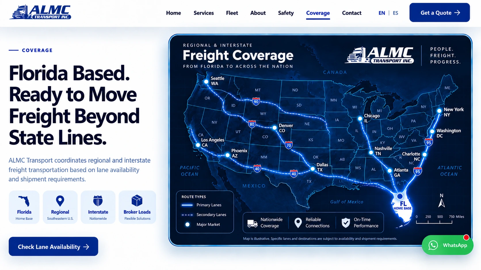 ALMC Transport regional and interstate freight coverage illustration with Florida as home base